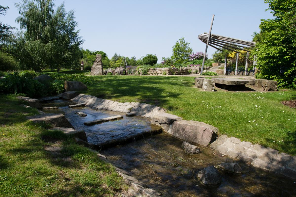 Bach der durch den Park fließt